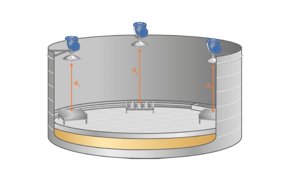 مخازن سقف شناور